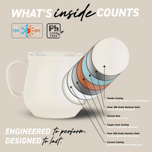 Lizzard - Hearth Mug 360ML Ceramic Coated Inner Lead Free Froth