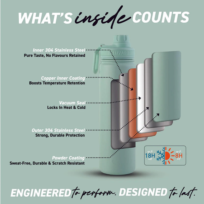 Lizzard - Flask 530ML Unisex Sage