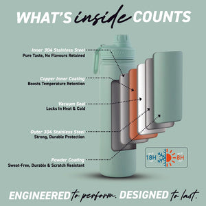 Lizzy - Flask 530ML Unisex Midnight Blue