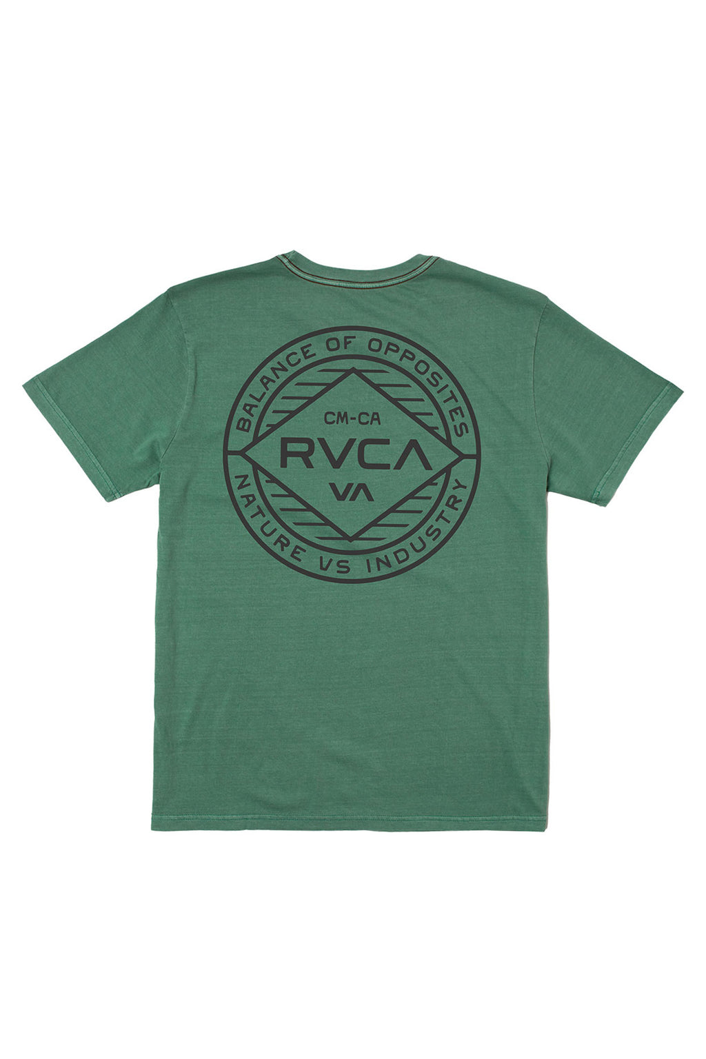 RVCA - Wordmark Red Stitch Tee Mens