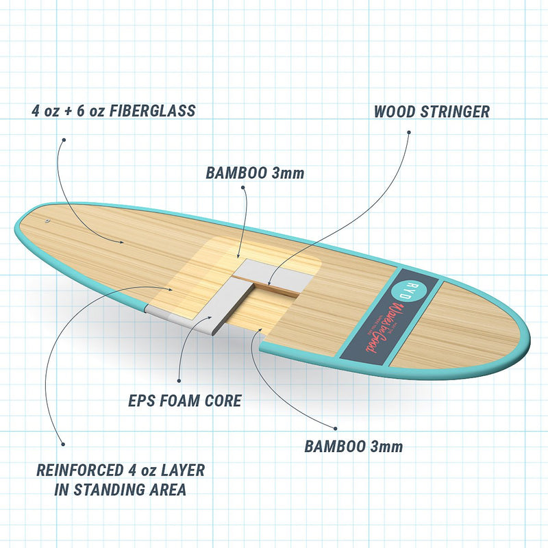 RYD Brand - True Layback Surfboard